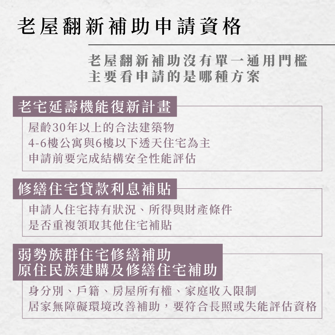 老屋翻新補助的申請資格