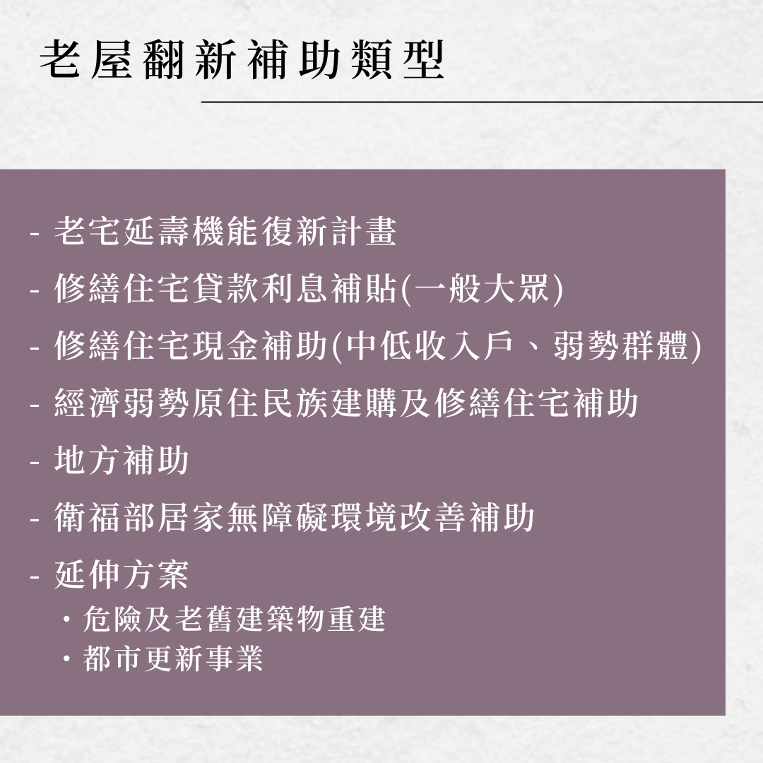 老屋翻新補助類型