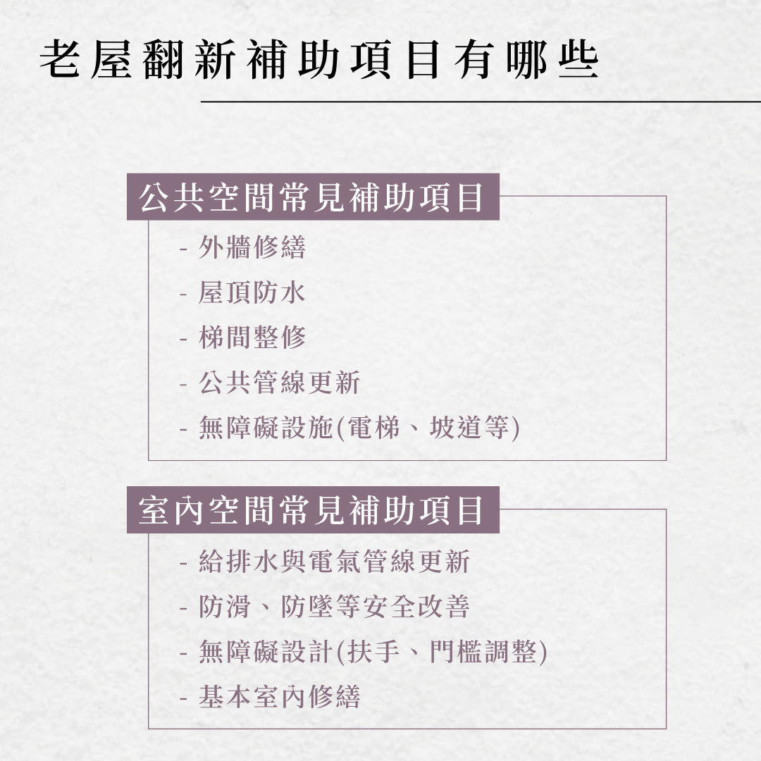 老屋翻新補助項目有哪些？